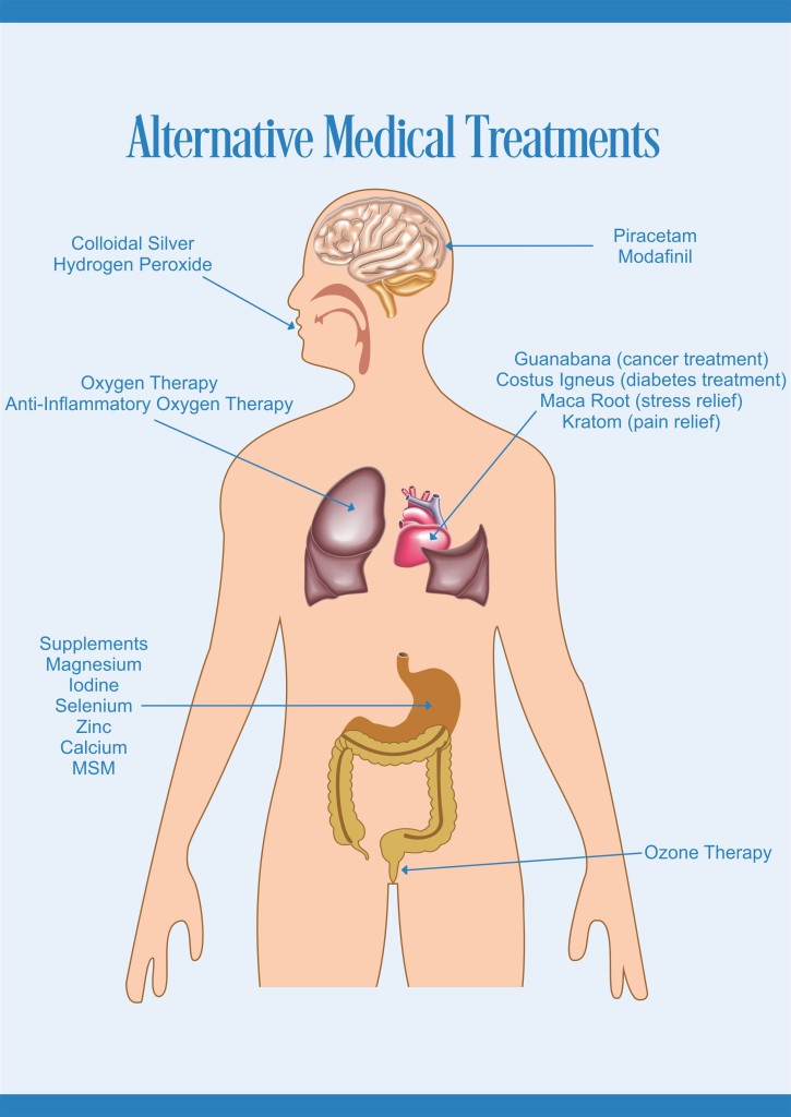 alternative-medical-treatments